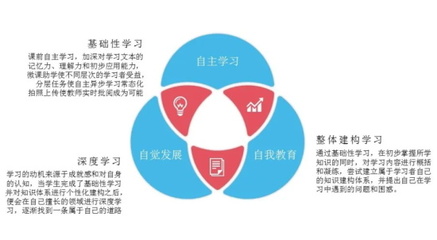 济南高新区海川教育集团亮相山东省教育装备应用创新案例展，以云计算装备技术服务引领智慧教育新浪潮