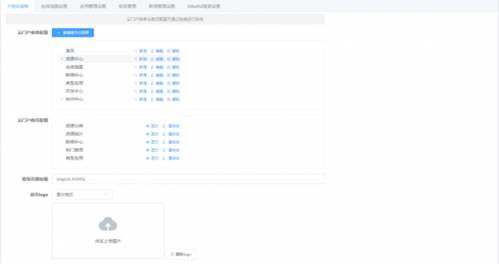 打开GIS资源世界的门 MapGIS Cloud Portal云门户与云计算技术服务