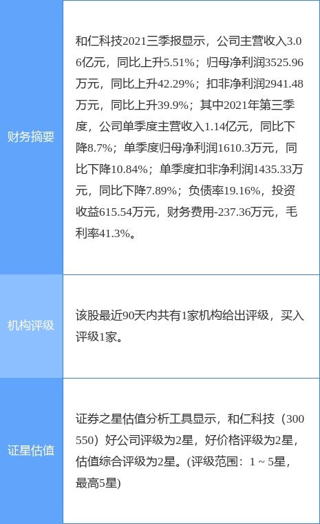 和仁科技获云计算服务能力标准符合性证书，提升云计算装备技术服务实力